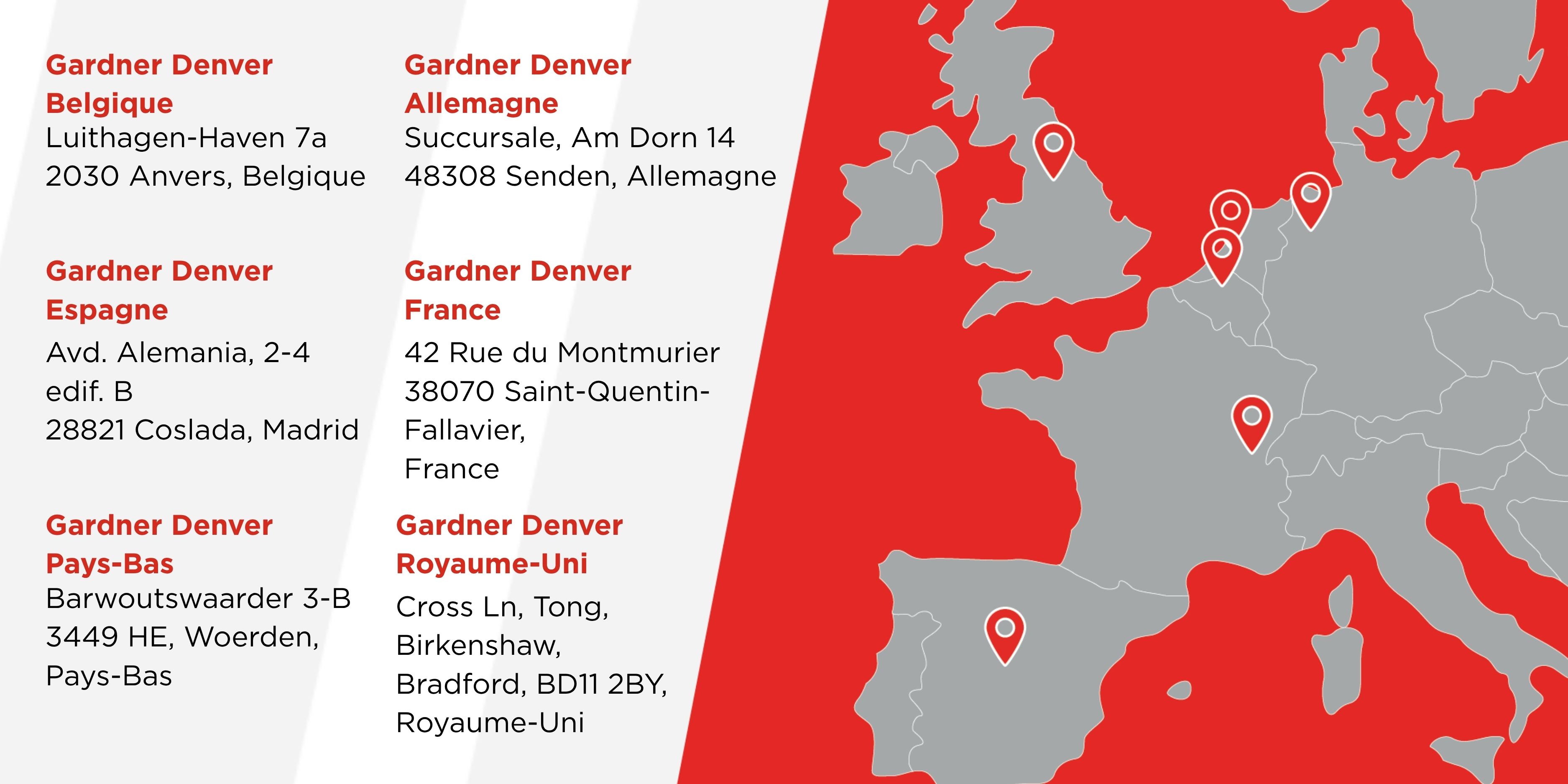Bureaux européens Gardner Denver Transport
