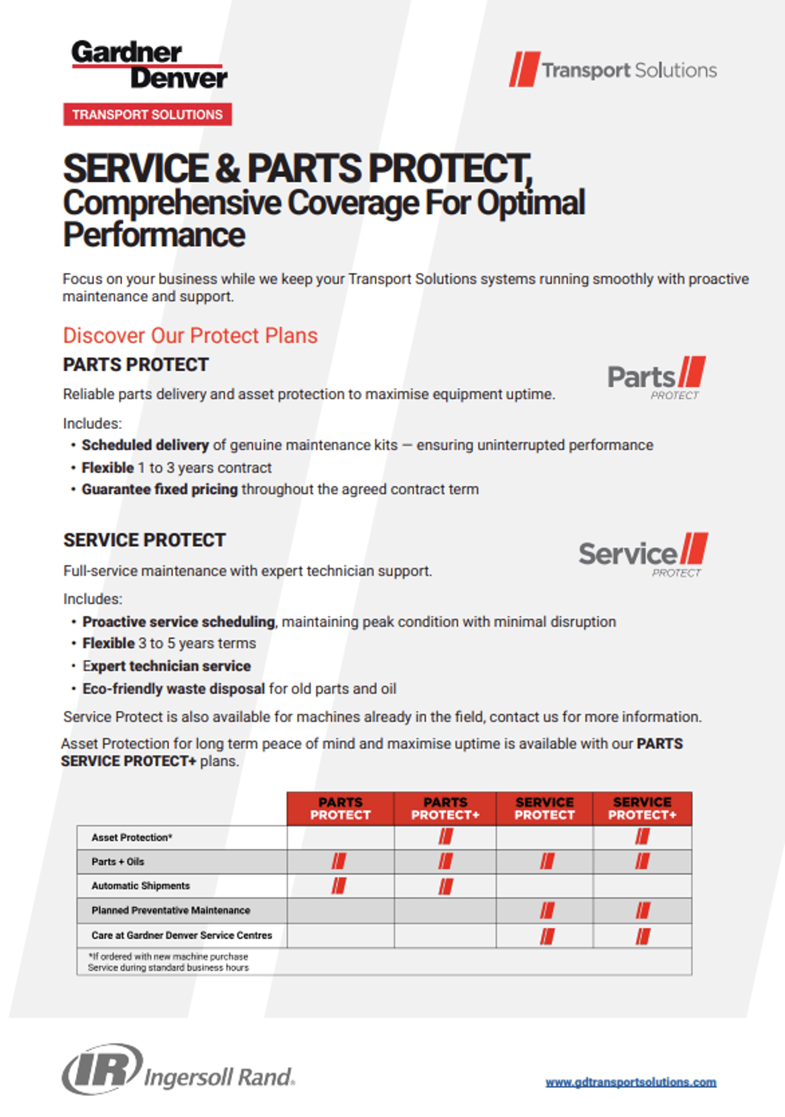 Service Agreements