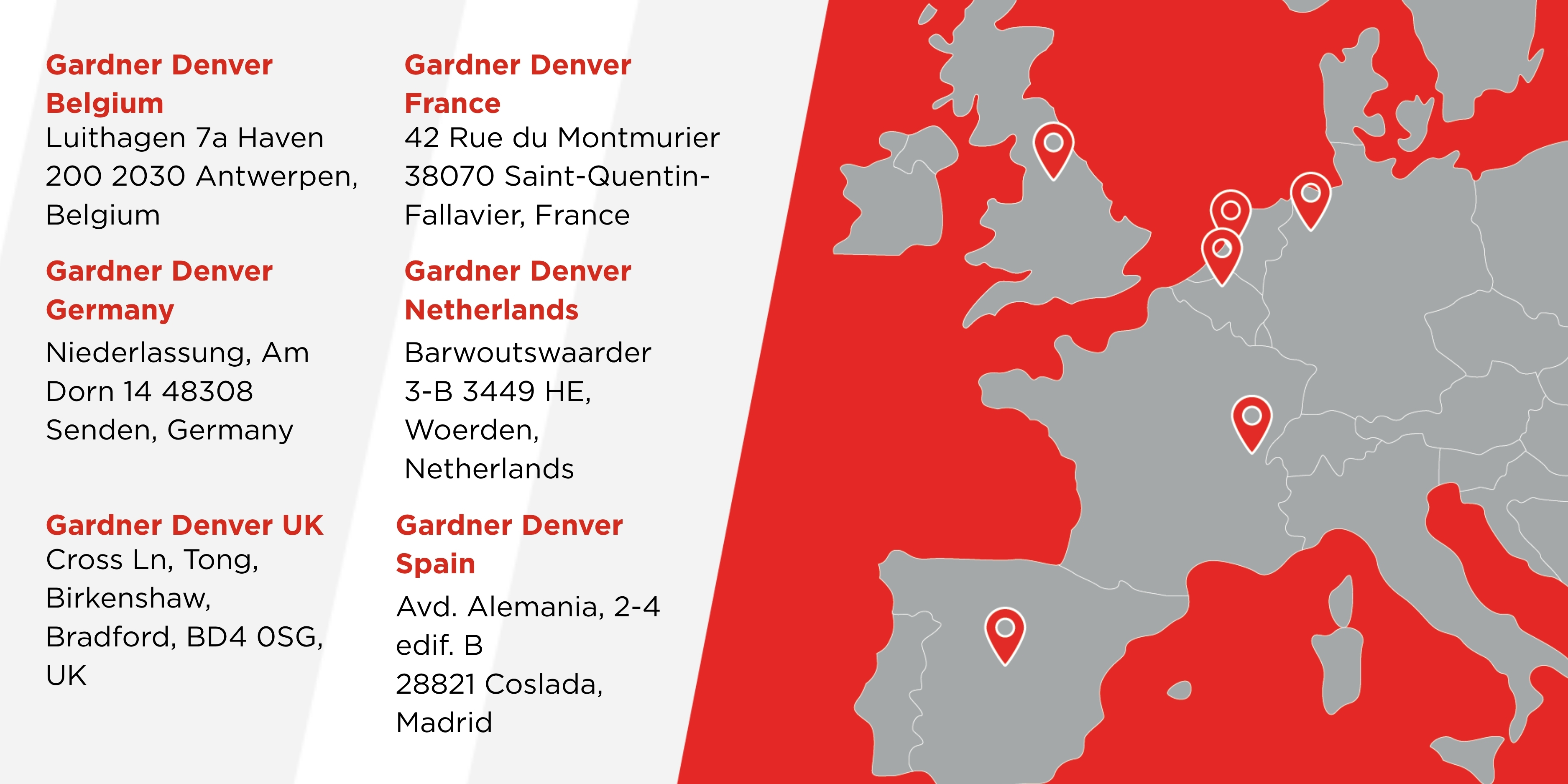 Gardner Denver Transport European Offices