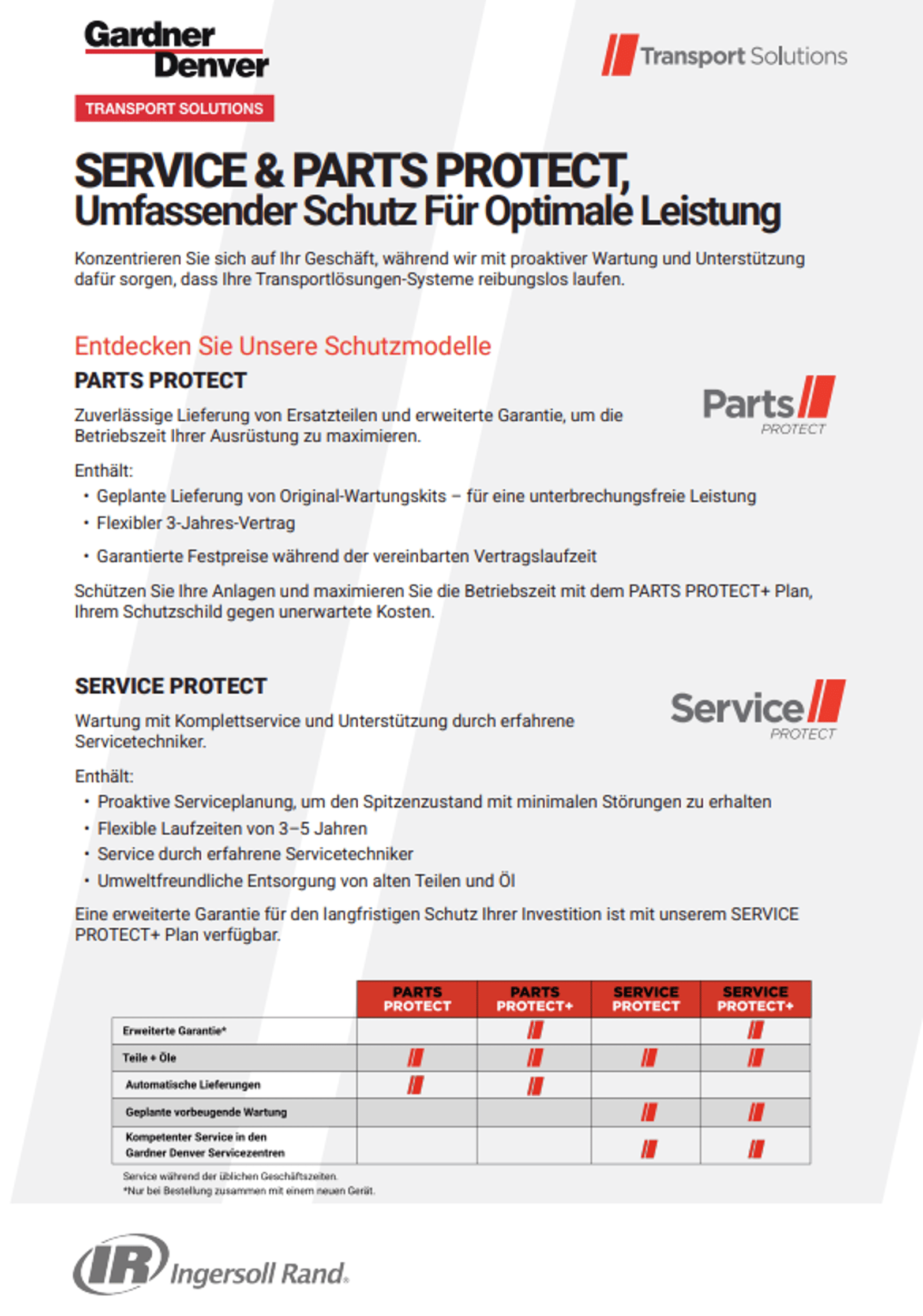 Serviceverträge