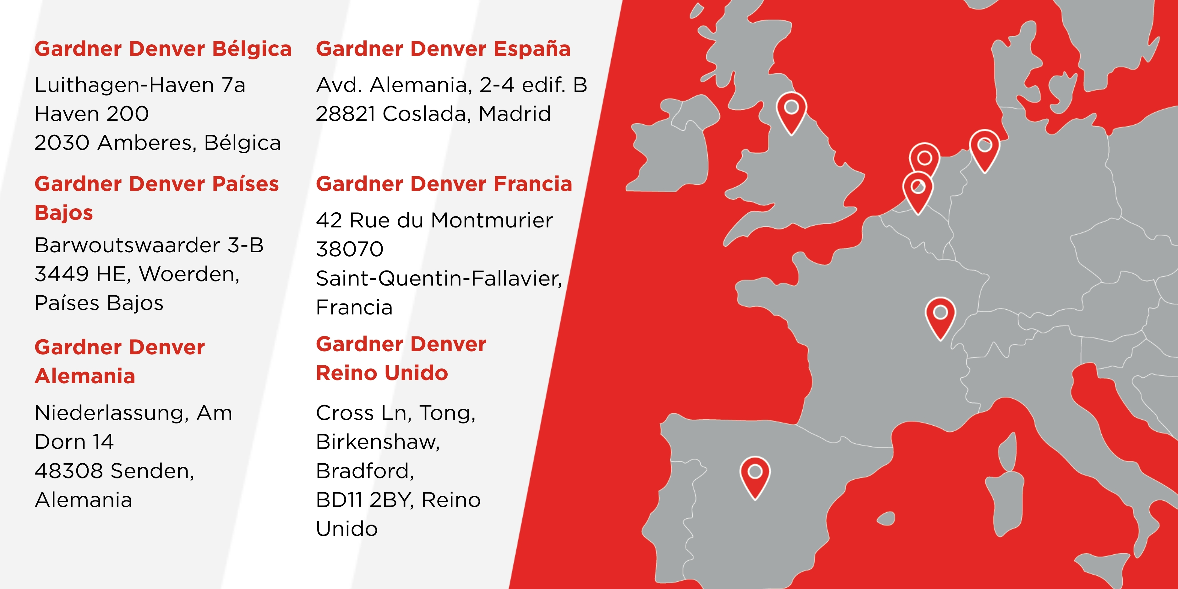 Gardner Denver Transport para empezar con Parts Protect o Service Protect
