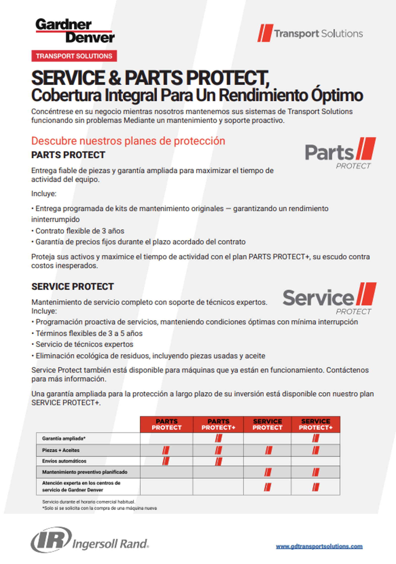 Acuerdos de servicio