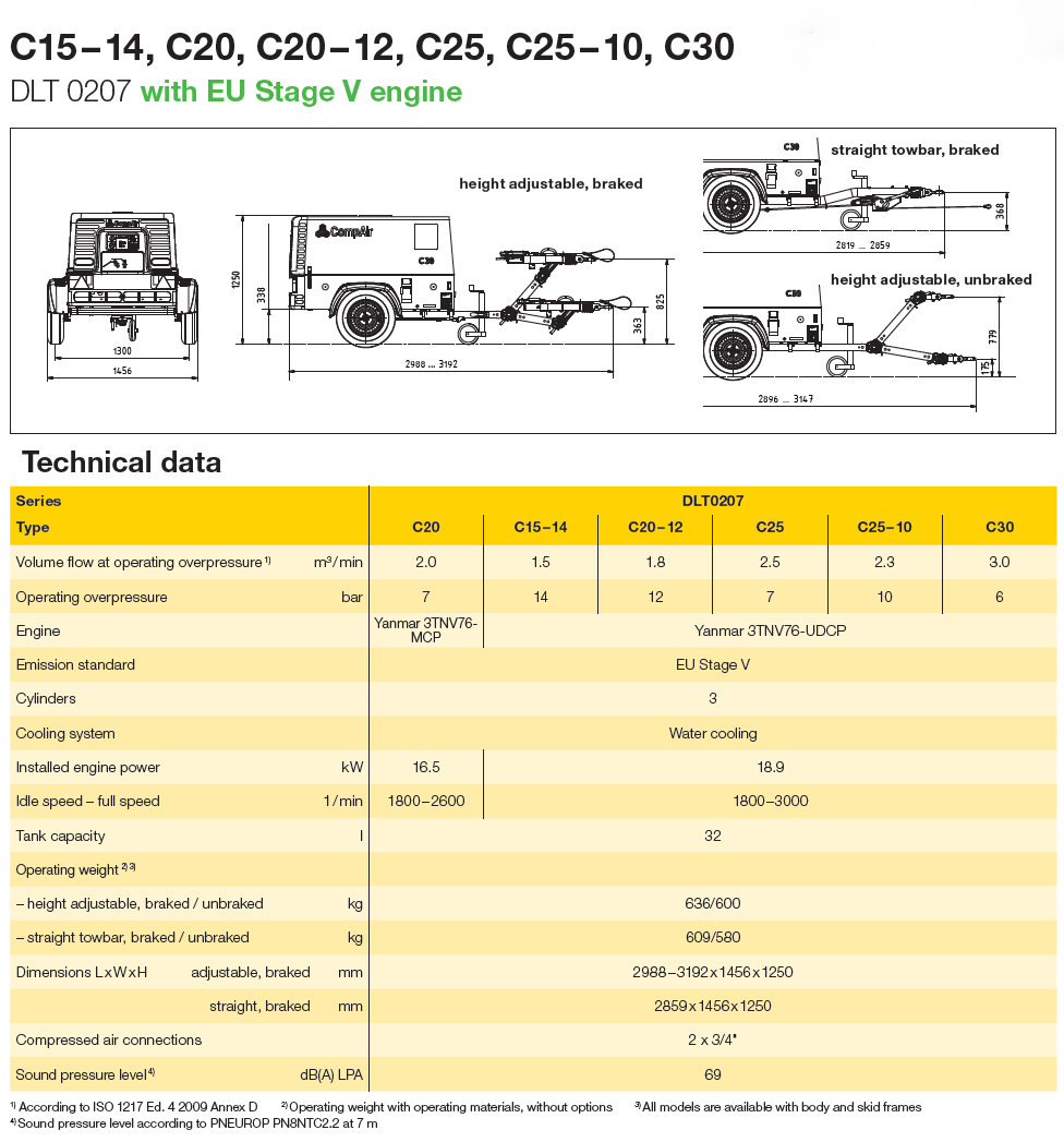 C151430 en