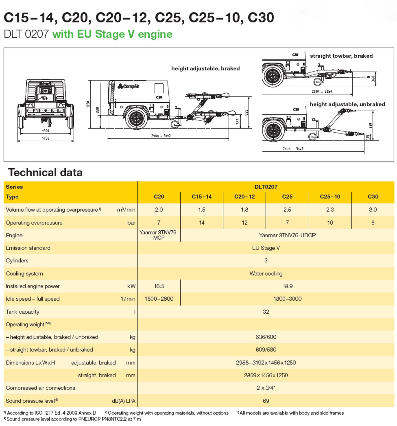 C151430 en