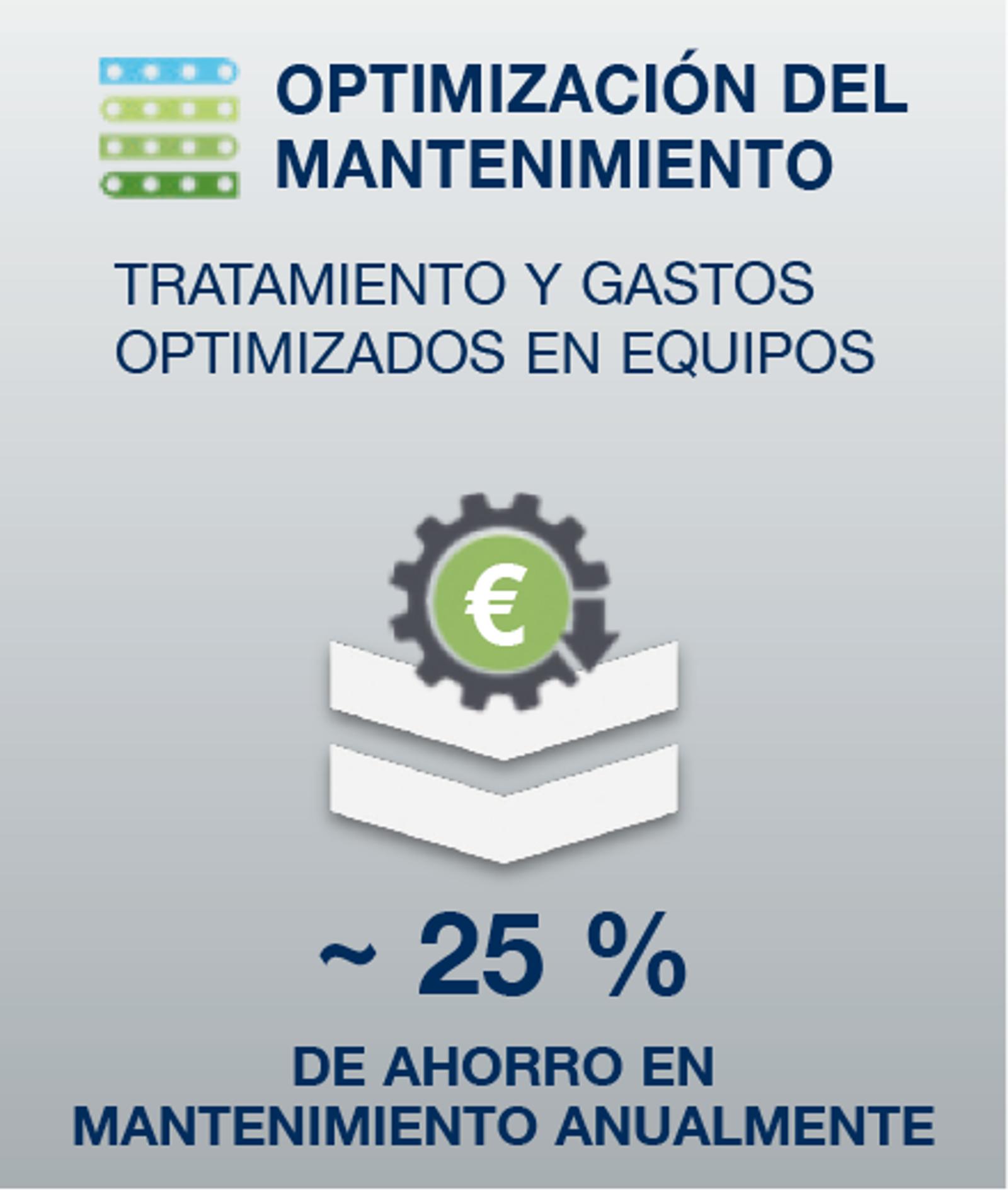 Optimiza tu aire con Ecoplant