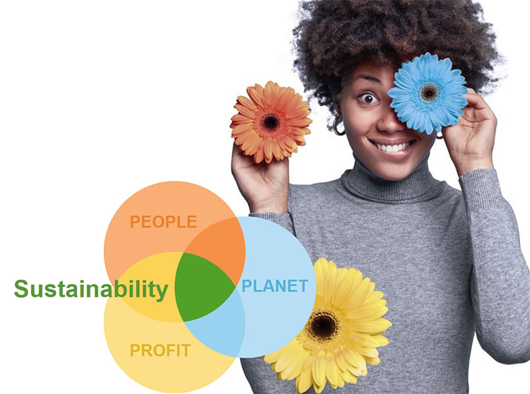 sustainability-venn-diagram-r1