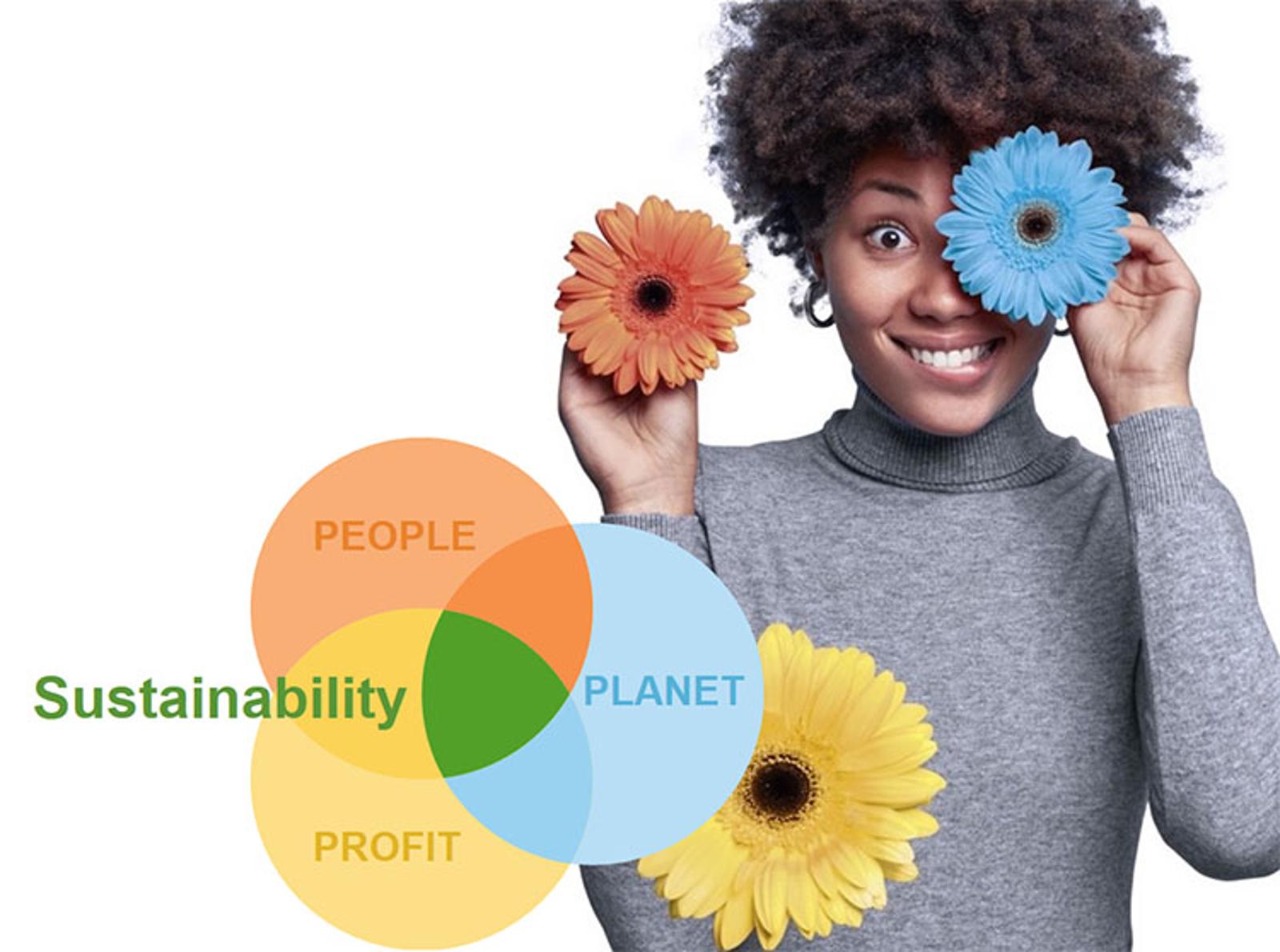 sustainability-venn-diagram-r1