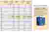 heat-recovery-lubricated-savings-datasheet