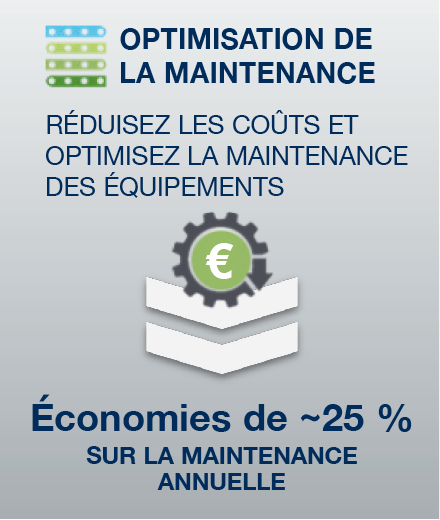 Optimisez votre air avec Ecoplant
