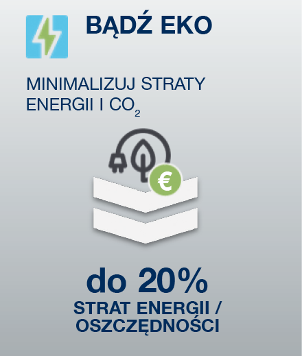 Efektywność energetyczna dzięki Ecoplant