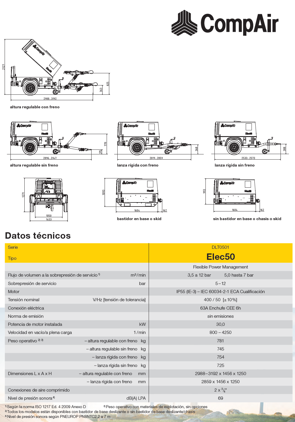 elec50 technical data es.png