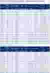 Non_Cycling_Refrigeration_Dryers_Techincal_Data fr