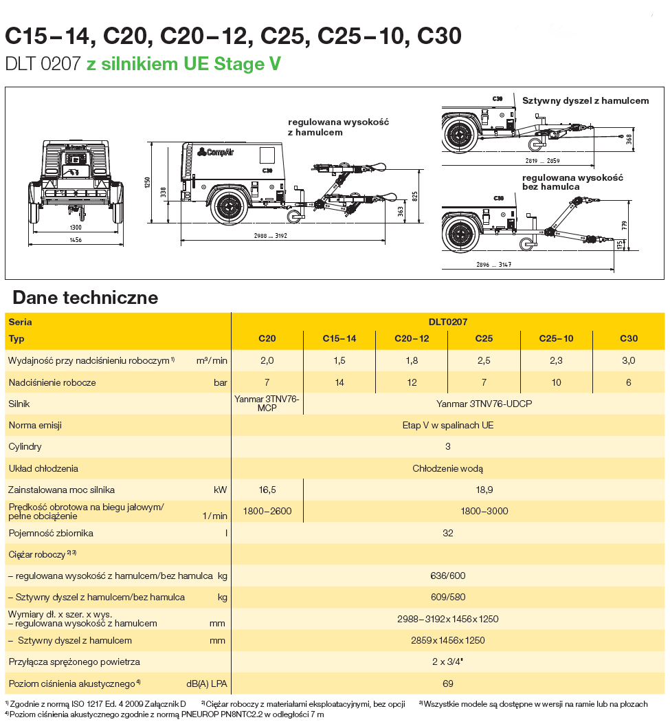 C151430 pl