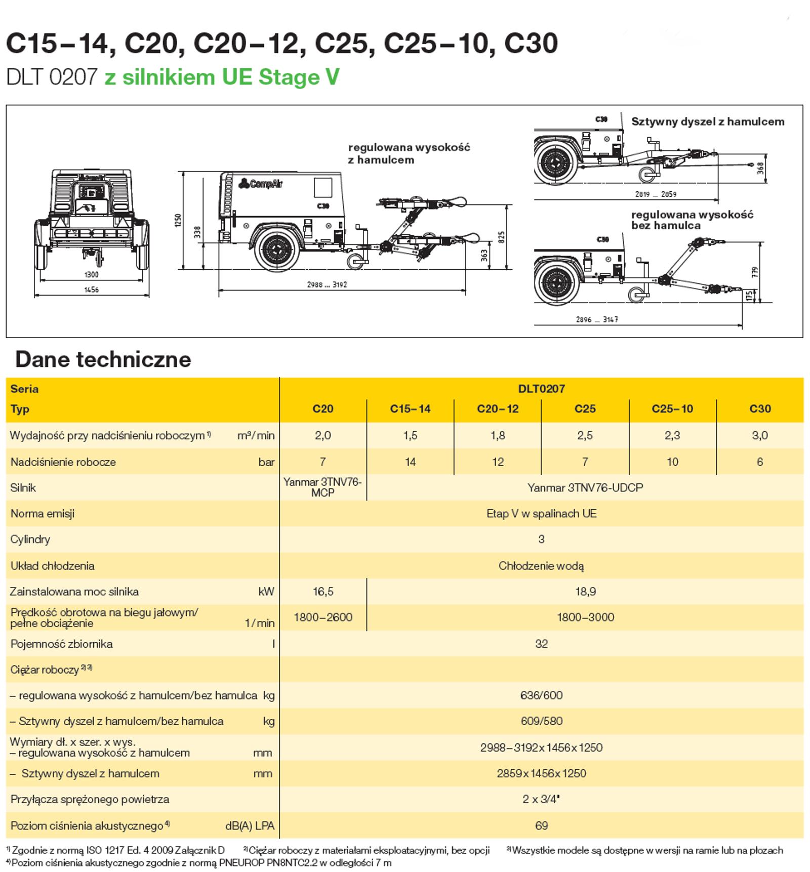 C151430 pl