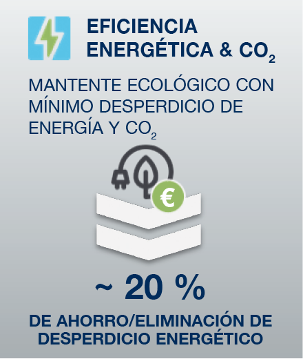 Eficiencia energética con Ecoplant