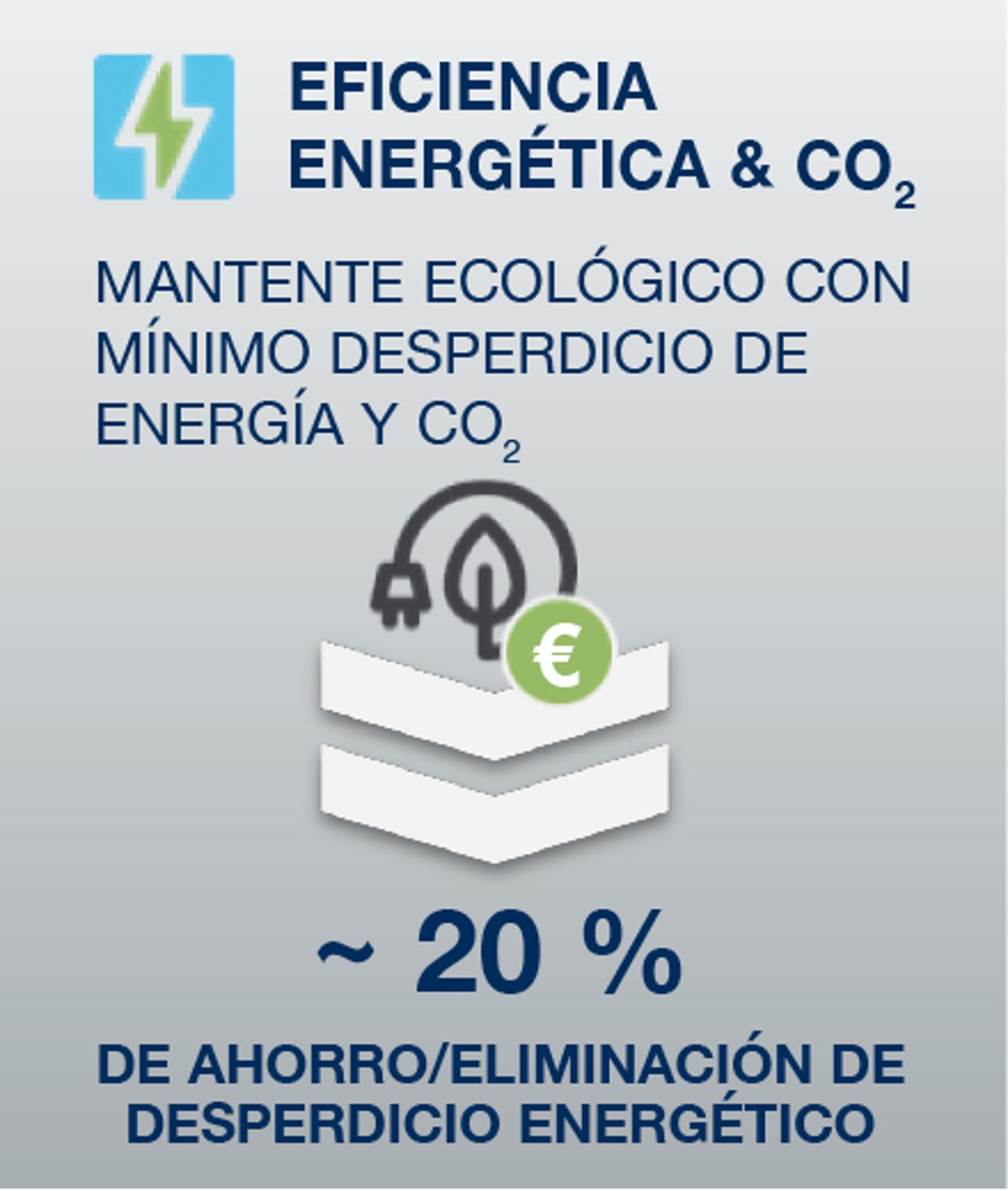Eficiencia energética con Ecoplant
