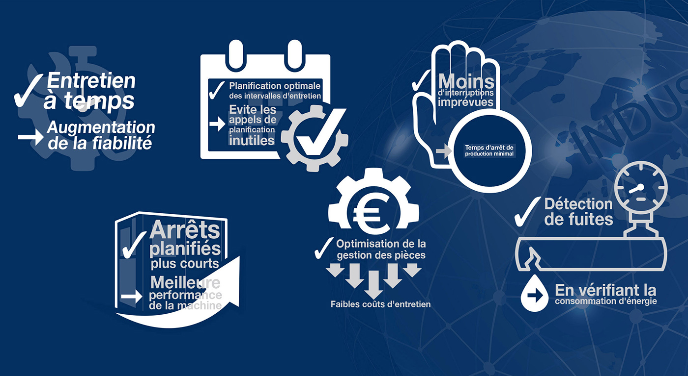 Faites confiance à iConn - votre schéma d'avantages