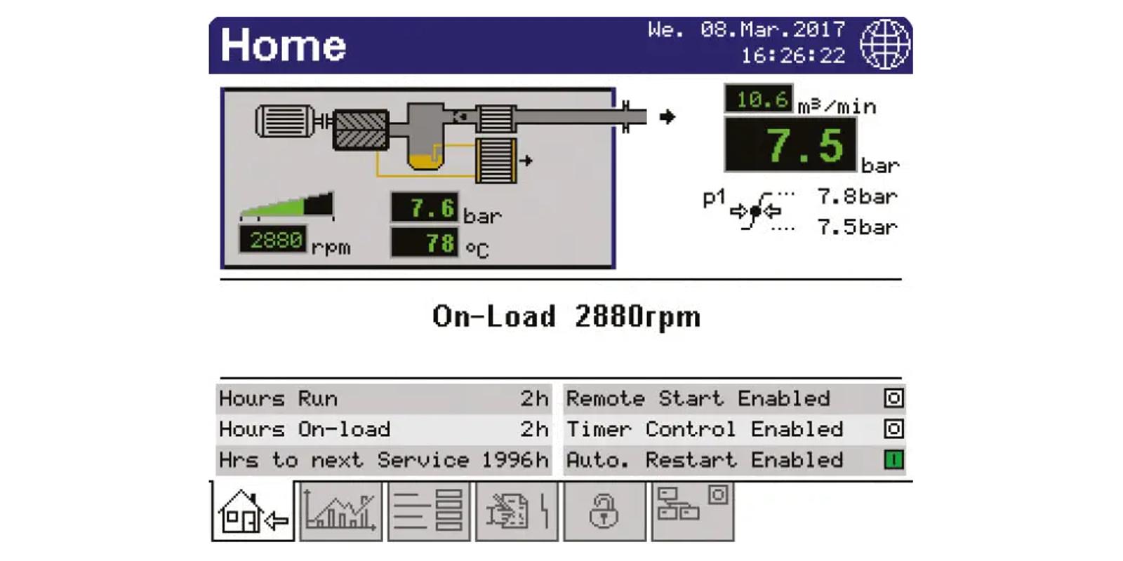 CompAir_3045kw_controller