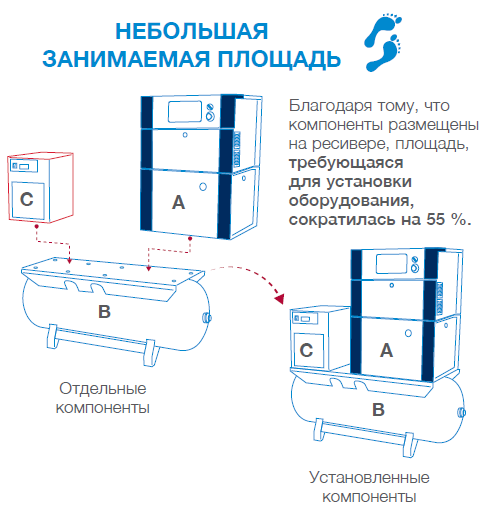 small-footprint-ru_Конструкция-1