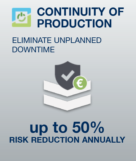 Production with Ecoplant