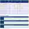 cdf hp air dryer datasheet fr