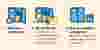 heat-recovery-lubricated-factory-or-retro-fitted-it-new