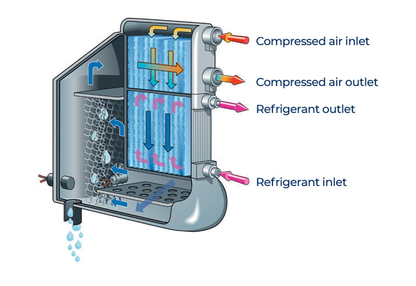 dryer-schematic