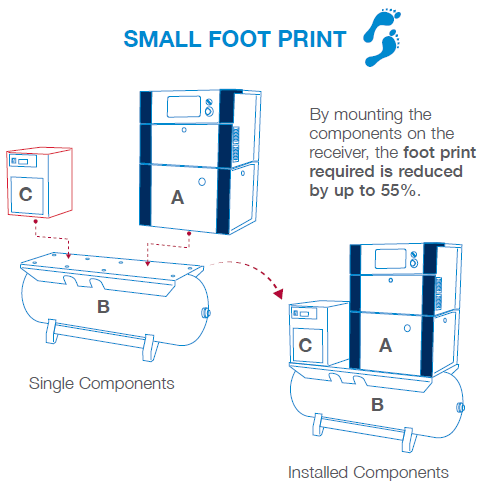 small-footprint-en_design-1