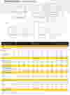 turboscrew non eu datasheet