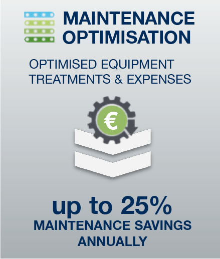 Optimise your air with Ecoplant