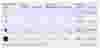 Leakage Table