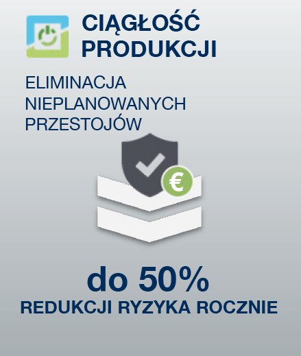 Produkcja z Ecoplant