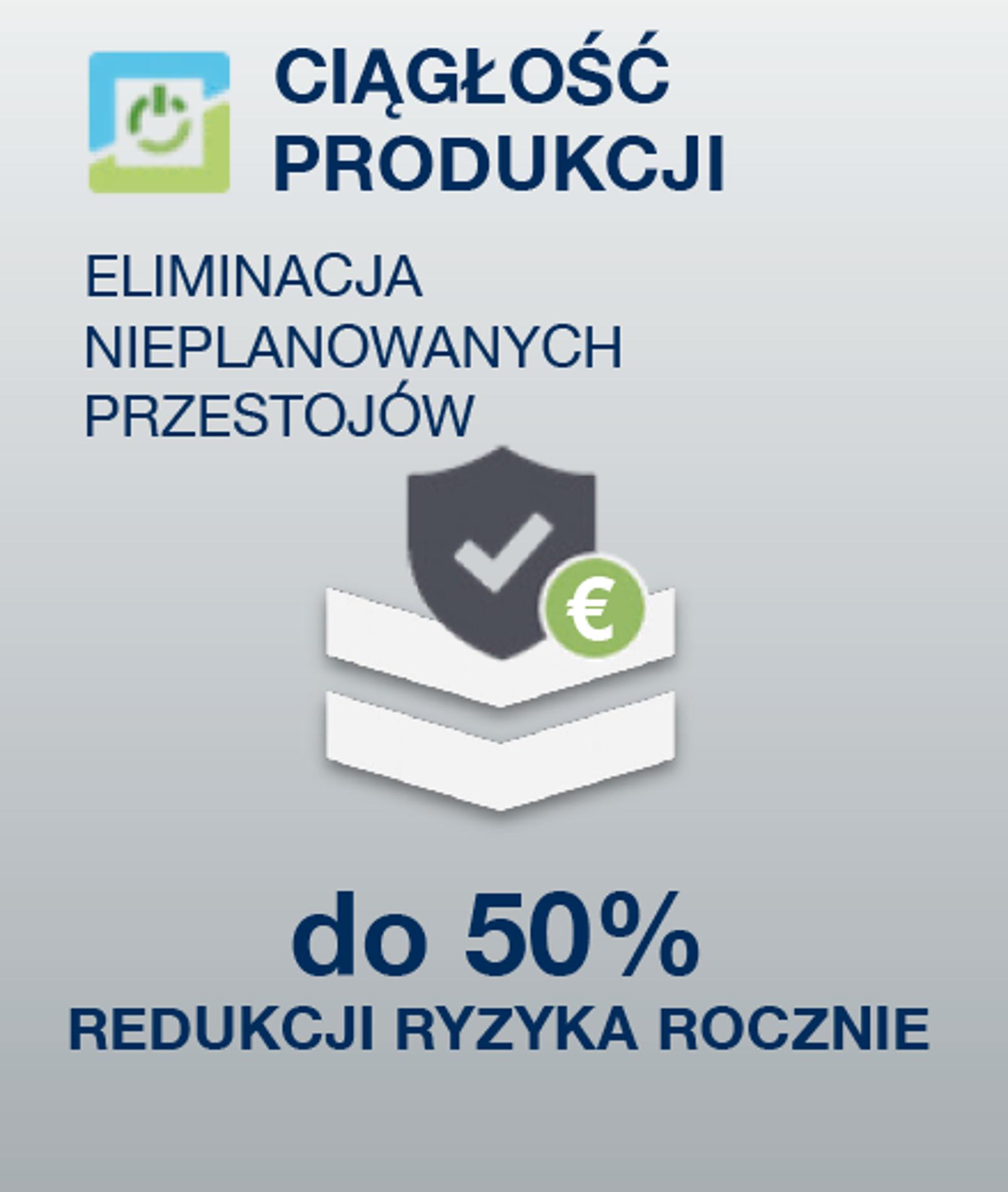 Produkcja z Ecoplant