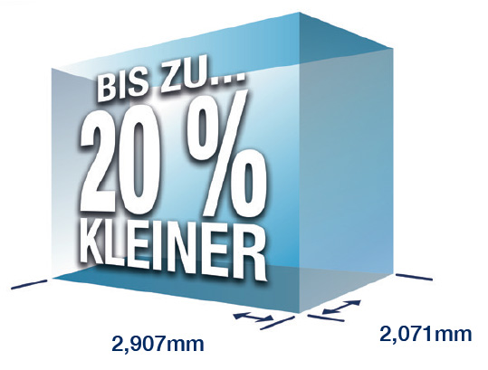 Up to 20 percent smaller image