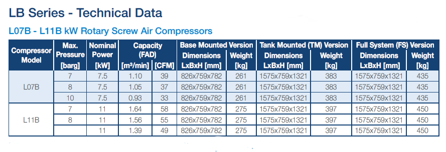 L07B 11B technical data image