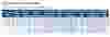 L07B 11B technical data image