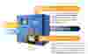 heat-recovery-lubricated-solutions-de