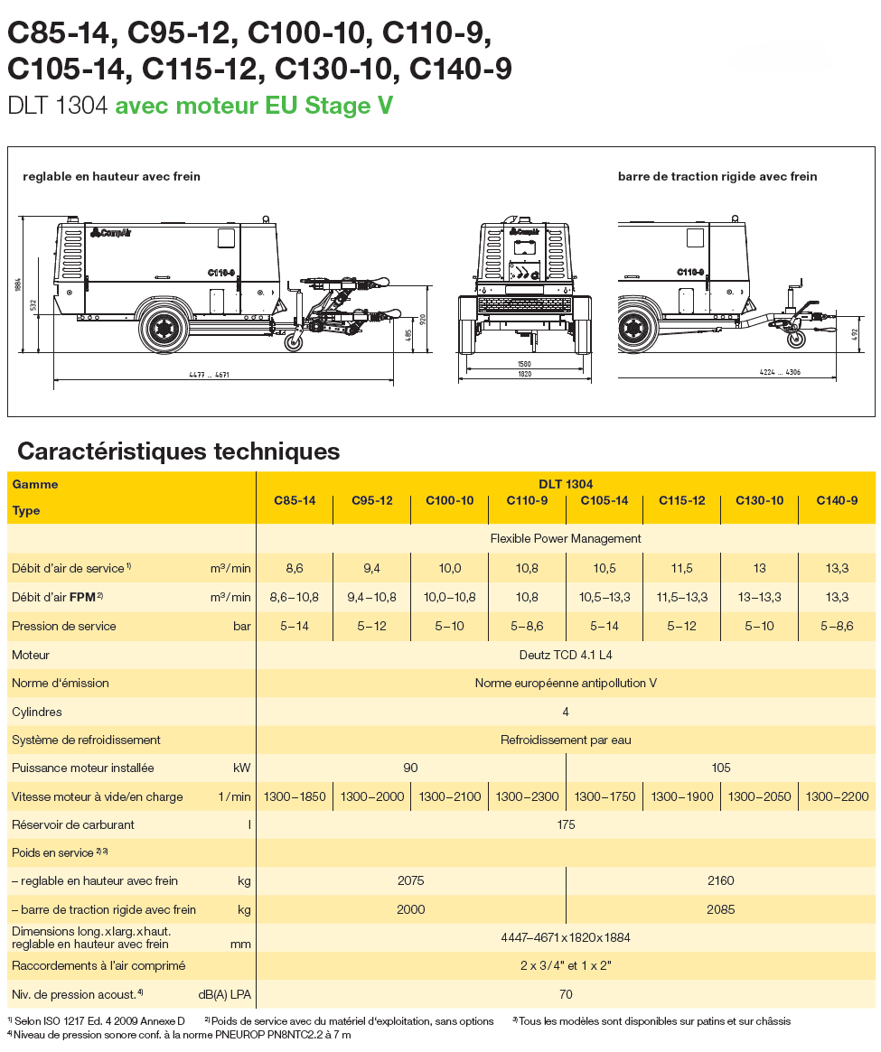 C85140 fr