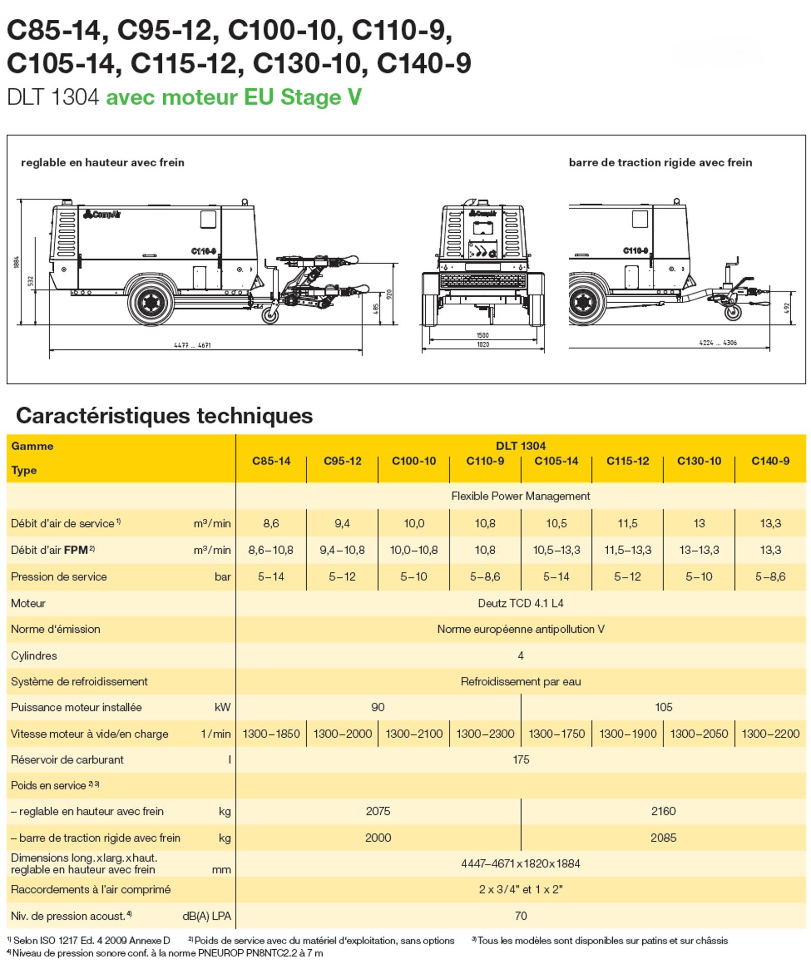 C85140 fr