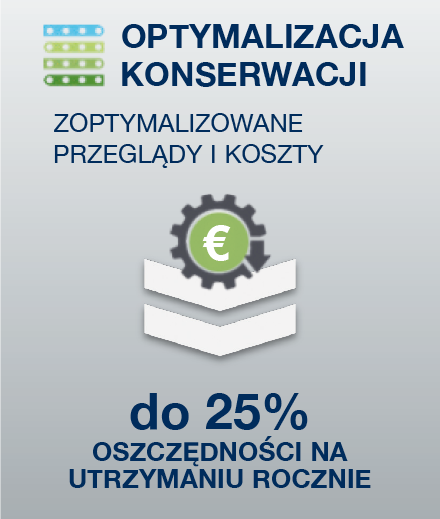 Zoptymalizuj jakość powietrza dzięki Ecoplant