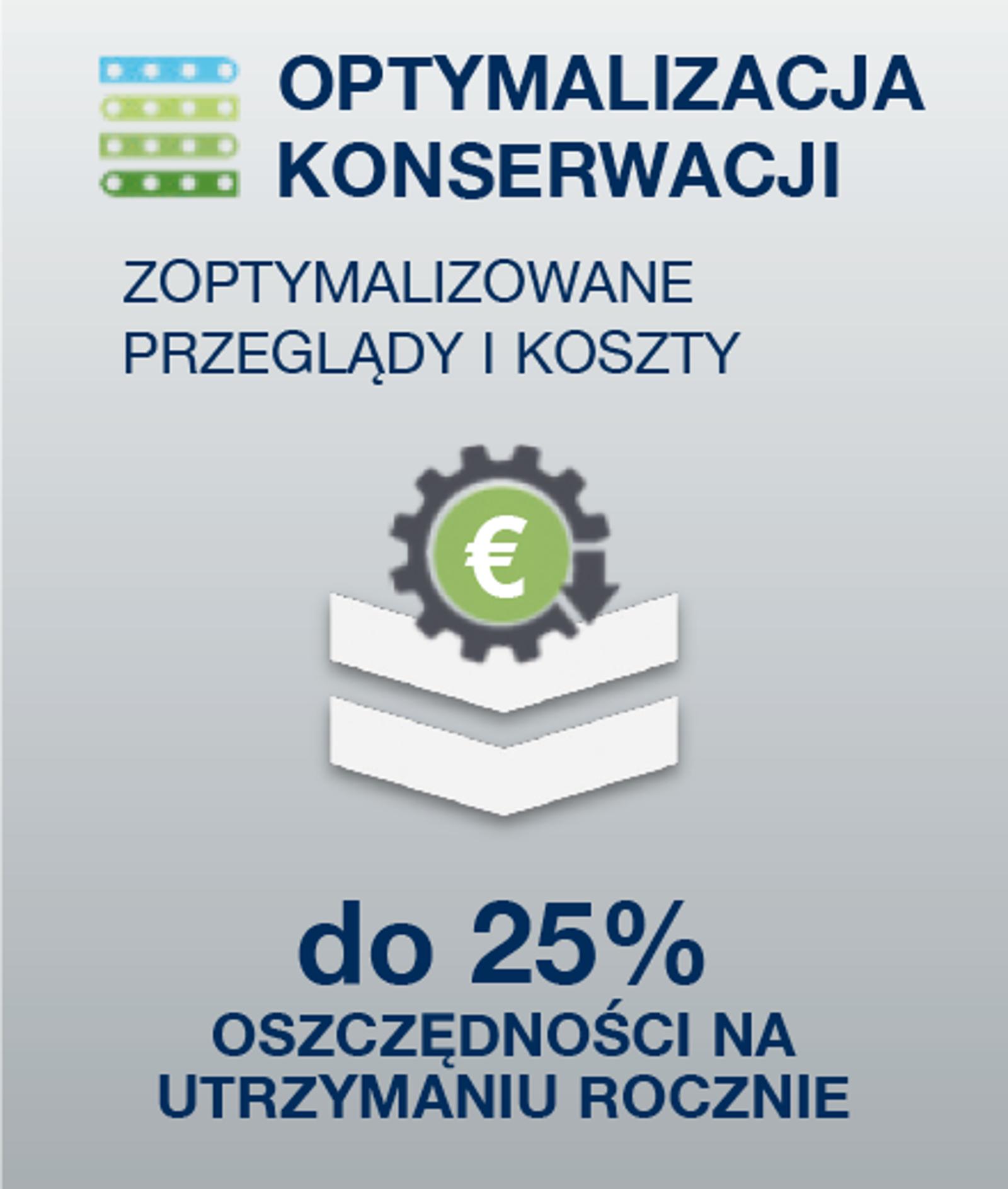 Zoptymalizuj jakość powietrza dzięki Ecoplant