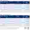 dx200355 datasheet