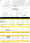 c 351050 non eu datasheet