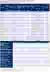 refrigeration dryers technical data it