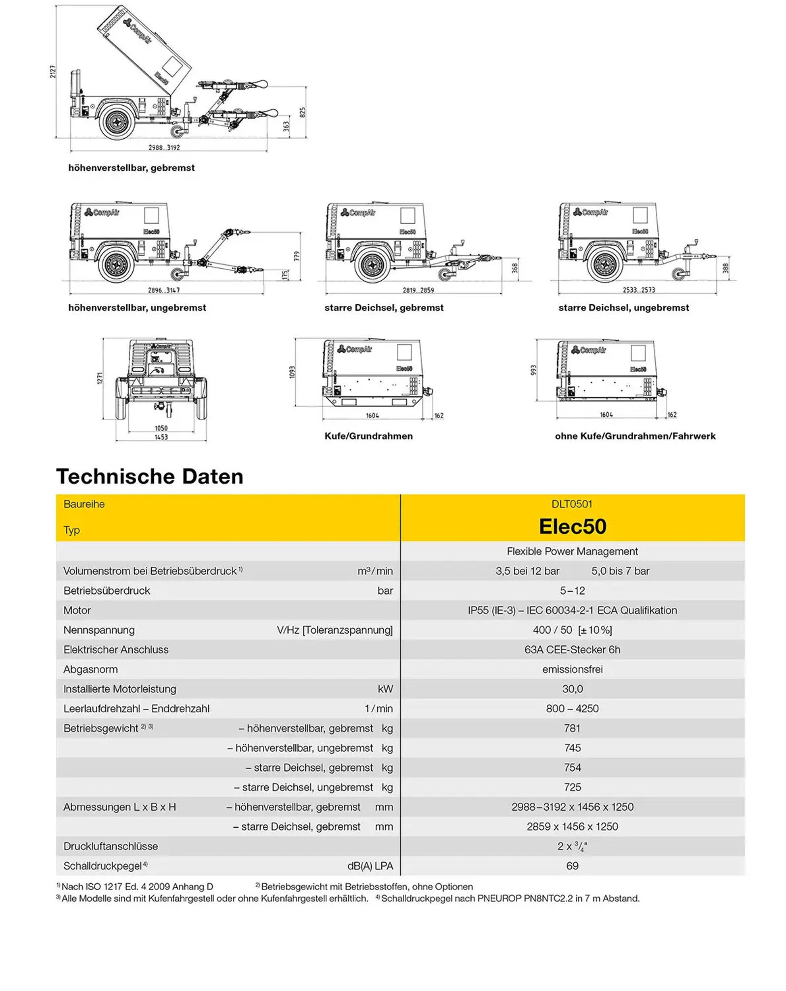 elec50 technical data de.png