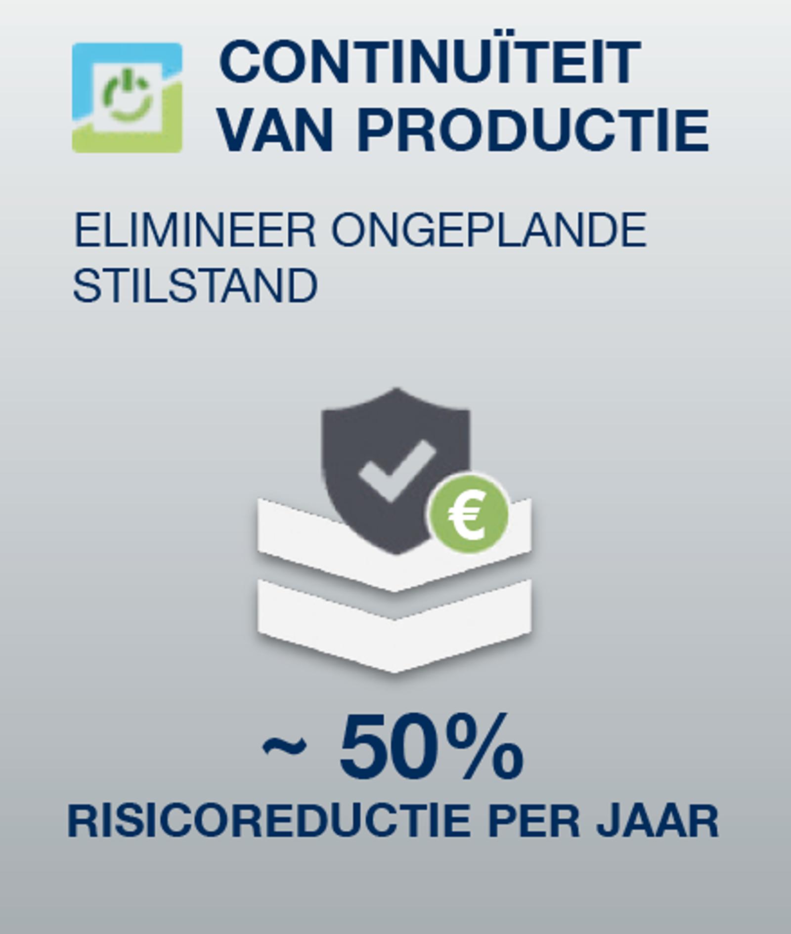 Productie met Ecoplant