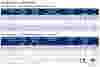 DH series technical data new it