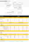 c2030 non eu datasheet