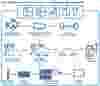 electric-vehicle-graph-fr