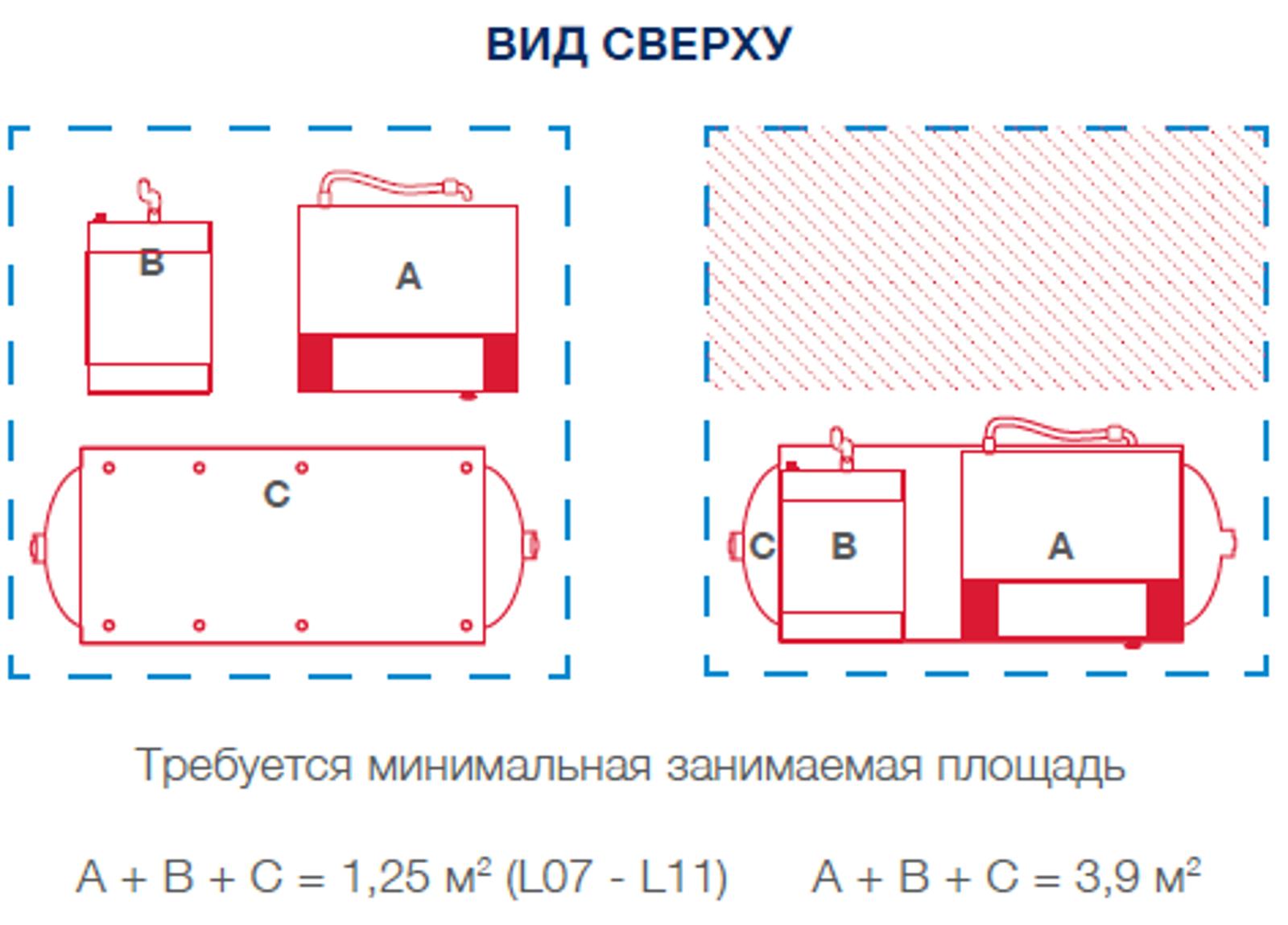 top-view-ru_Конструкция-2